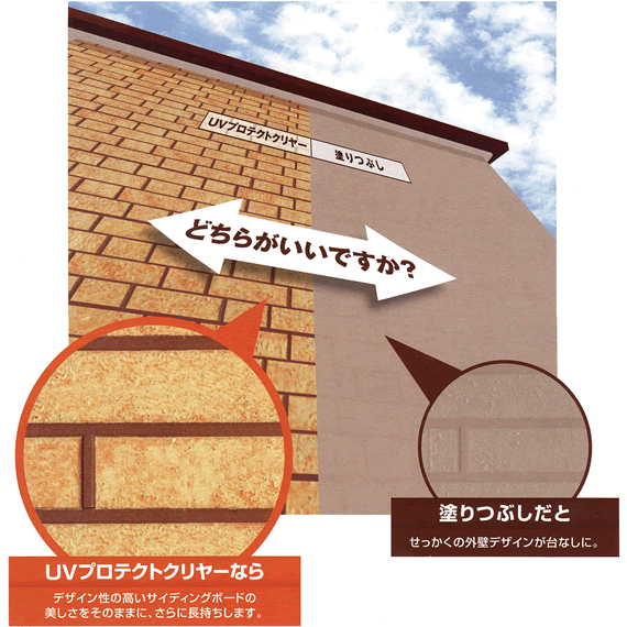 【ピュアライドUVプロテクトクリヤー】　新築10年以内の使用にオススメ！